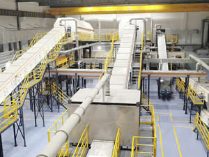 Projet de Tri des Déchets en Chine