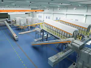 Projet de Tri des Déchets en Chine