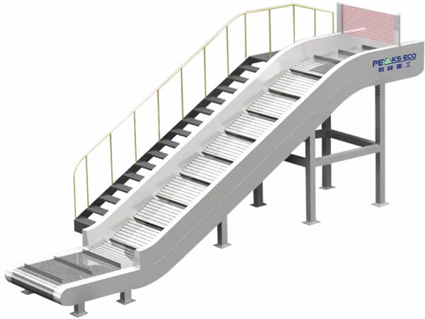 Convoyeur à Tablier Métallique