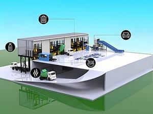 Usine Intégrée de Gestion des Déchets