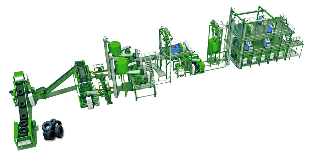 Système de Recyclage des Pneus Usagés