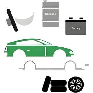 Démantèlement de Véhicules