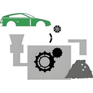 Démantèlement de Véhicules